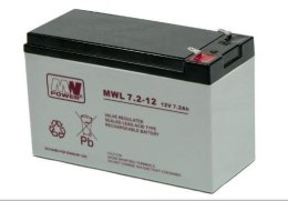Akumulator MPL MWL 7.2-12L
