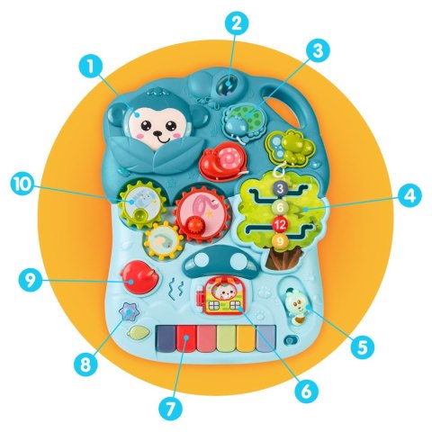 STOLIK EDUKACYJNY 4W1 RICOKIDS ZIELONY 781500