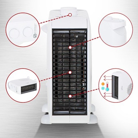 Termowentylator Termowentylator