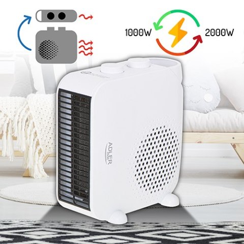 Termowentylator Termowentylator