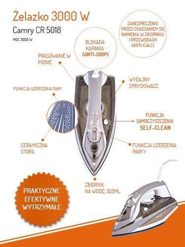 Żelazko 3000 W Żelazko 3000 W