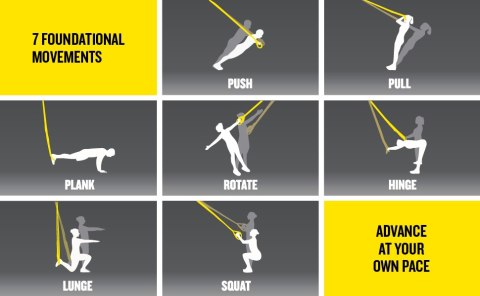Zestaw taśm do ćwiczeń Crossfit TRX PRO - Różowy