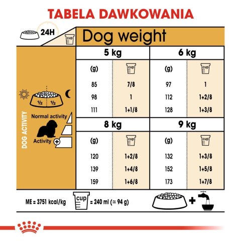 Karma Royal Canin SHN Breed Cavalier K C 1,5 kg