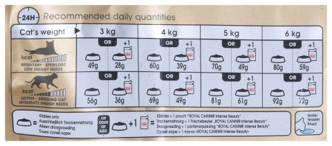 ROYAL CANIN Sphynx Adult 2kg ROYAL CANIN Sphynx Adult 2kg