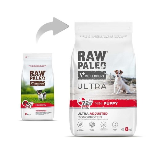 VetExpert Raw Paleo Ultra Wołowina Mini Puppy 8kg VetExpert Raw Paleo Ultra Wołowina Mini Puppy 8kg