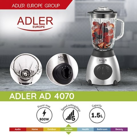 Blender kielichowy Blender kielichowy