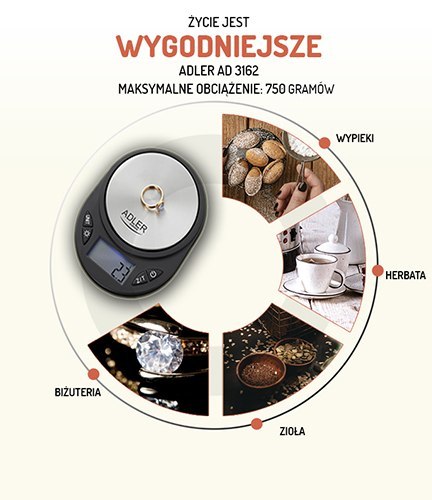 Waga precyzyjna Waga precyzyjna