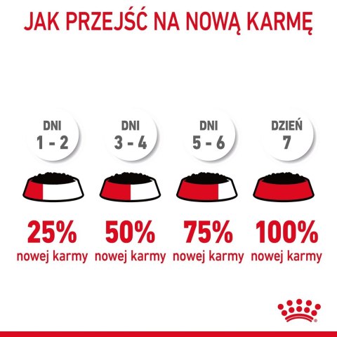 ROYAL CANIN Urinary Care in Gravy 12x85g