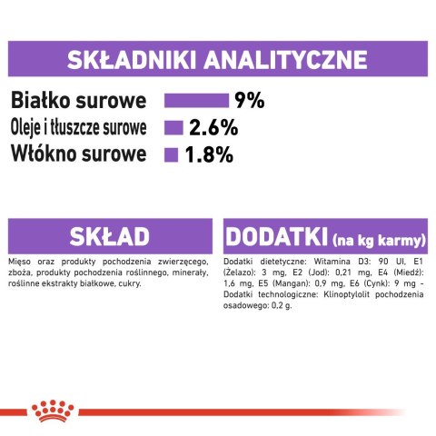 ROYAL CANIN FHN Sterilised w sosie - mokra karma dla kota dorosłego - 12x85g ROYAL CANIN FHN Sterilised w sosie - mokra karma dla kota dorosłego - 12x85g