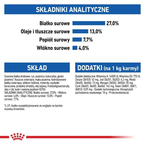 Royal Canin FHN Indoor - sucha karma dla kota dorosłego - 4kg Royal Canin FHN Indoor - sucha karma dla kota dorosłego - 4kg