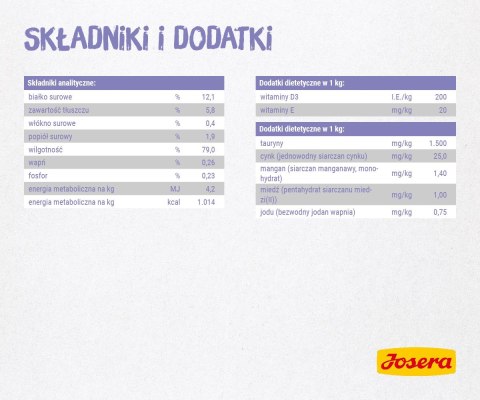 Josera Karma Filet kurczak z cielęciną dla kota 70g
