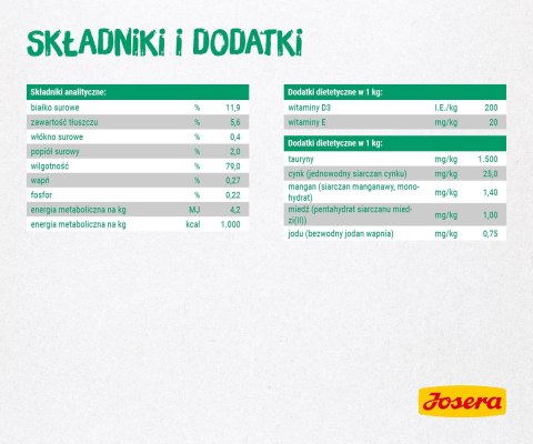 Josera Karma Filet kurczak z kaczką dla kota 70g