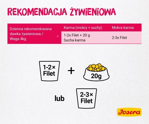 Josera Karma Filet kurczak z wołowiną dla kota 70g Josera Karma Filet kurczak z wołowiną dla kota 70g