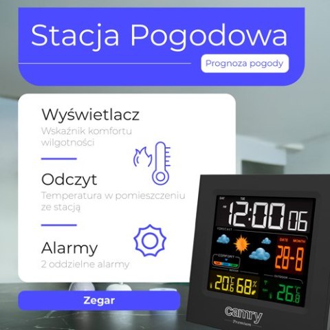 Stacja pogodowa Stacja pogodowa