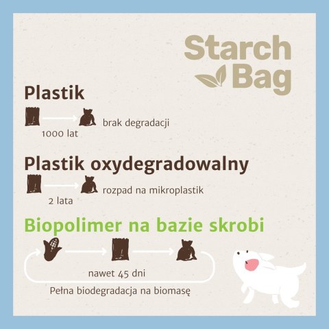 STARCHBAG BIOworki 1 rolka x 15 szt. kol. Czarny STARCHBAG BIOworki 1 rolka x 15 szt. kol. Czarny