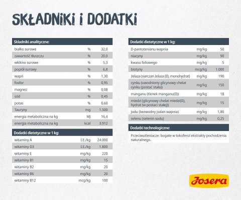 JOSERA Catelux 2kg JOSERA Catelux 2kg