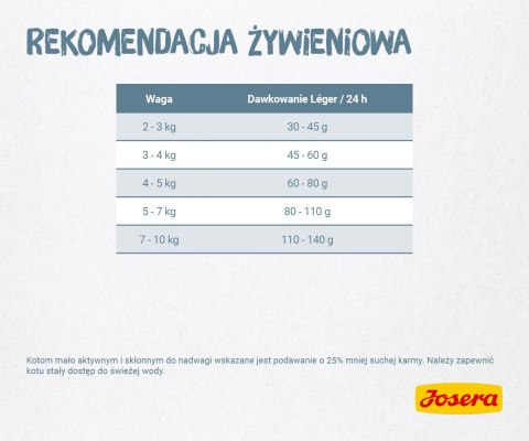 JOSERA Léger - sucha karma dla kota - 10 kg JOSERA Léger - sucha karma dla kota - 10 kg