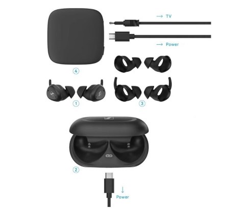 Sennheiser TV Clear Set