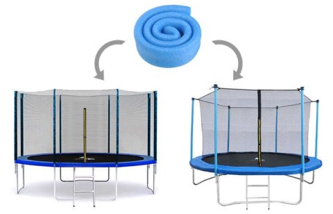 OSŁONA NA SŁUPKI TRAMPOLINY 90CM