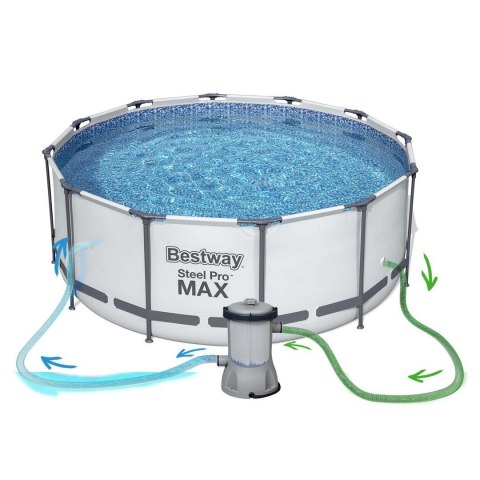 BASEN OGRODOWY STELAŻOWY 396 X 122 CM 11W1 BESTWAY 5618W BASEN OGRODOWY STELAŻOWY 396 X 122 CM 11W1 BESTWAY 5618W