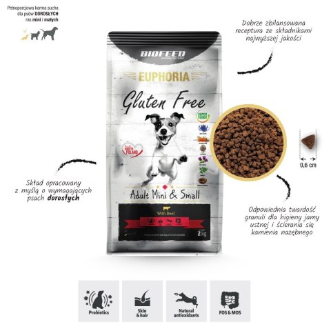 BIOFEED Euphoria G-F psy MINI&SMALL wołowina 12kg BIOFEED Euphoria G-F psy MINI&SMALL wołowina 12kg