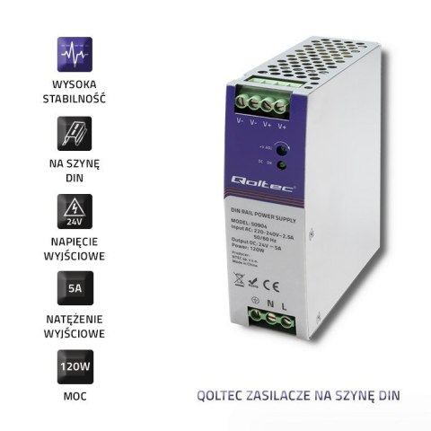 QOLTEC ZASILACZ NA SZYNĘ DIN PRZEMYSŁOWY | 120W | 24V | 5A QOLTEC ZASILACZ NA SZYNĘ DIN PRZEMYSŁOWY | 120W | 24V | 5A