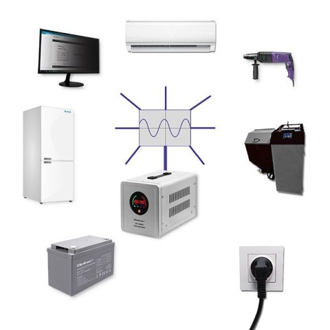 QOLTEC ZASILACZ AWARYJNY PURE SINE WAVE UPS | 1000VA | 700W | SZARY QOLTEC ZASILACZ AWARYJNY PURE SINE WAVE UPS | 1000VA | 700W | SZARY