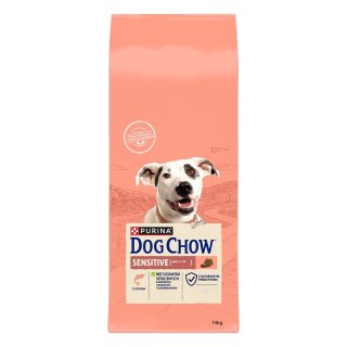 PURINA DOG CHOW Adult Sensitive 14kg - sucha karma dla psa
