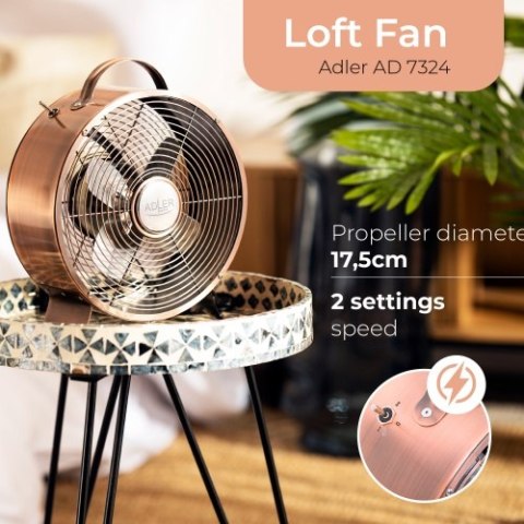 Wentylator 17,5cm / 6,6" Loft Wentylator 17,5cm / 6,6" Loft