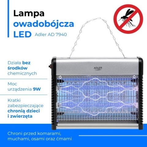 Lampa owadobójcza LED Lampa owadobójcza LED