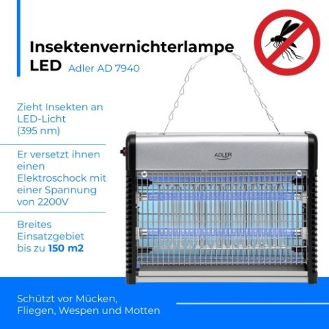 Lampa owadobójcza LED Lampa owadobójcza LED