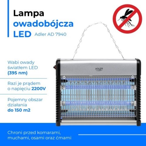 Lampa owadobójcza LED Lampa owadobójcza LED
