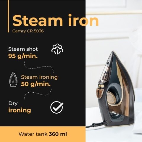 Żelazko parowe 3400W Żelazko parowe 3400W