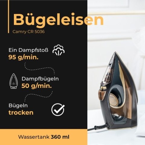 Żelazko parowe 3400W Żelazko parowe 3400W