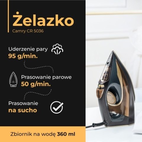 Żelazko parowe 3400W Żelazko parowe 3400W