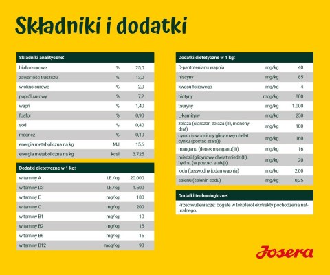 JOSERA YoungStar 12,5kg JOSERA YoungStar 12,5kg