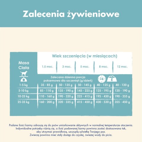 PURINA DOG CHOW Puppy Lamb - sucha karma dla szczeniąt wszystkich ras - 14 kg PURINA DOG CHOW Puppy Lamb - sucha karma dla szczeniąt wszystkich ras - 14 kg