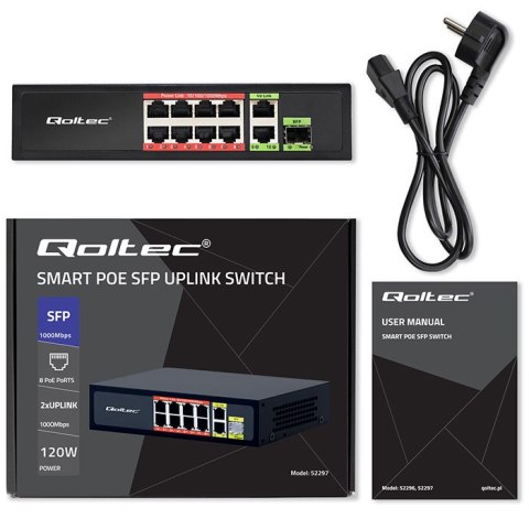 Qoltec Przełącznik sieciowy SWITCH FAST Ethernet PoE 8x RJ45 PoE 2x RJ45 Uplink 1x SFP | 120W | 1000 Mb/s