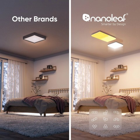 Nanoliść | Zestaw startowy Sky Light (3 panele) | 6 mln+ kolorów z dynamicznymi scenami Nanoliść | Zestaw startowy Sky Light (3 panele) | 6 mln+ kolorów z dynamicznymi scenami