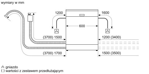 Zmywarka do zabudowy BOSCH SMV4ECX28E