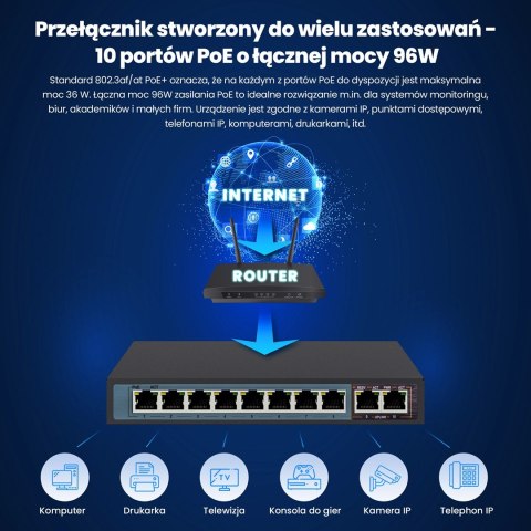 EXTRALINK CERES 8 PORTOWY SWITCH POE 48V 10/100MB 802.3AF 15,4W NA PORT EXTRALINK CERES 8 PORTOWY SWITCH POE 48V 10/100MB 802.3AF 15,4W NA PORT