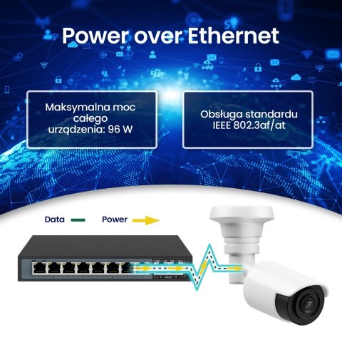 EXTRALINK CERES 8 PORTOWY SWITCH POE 48V 10/100MB 802.3AF 15,4W NA PORT EXTRALINK CERES 8 PORTOWY SWITCH POE 48V 10/100MB 802.3AF 15,4W NA PORT