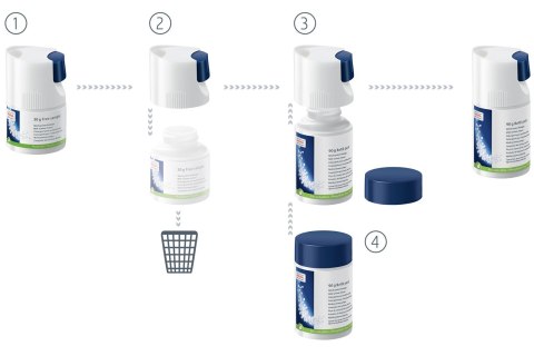 Środek do czyszczenia opakowanie uzupełniające Jura Click&Clean 90g Środek do czyszczenia opakowanie uzupełniające Jura Click&Clean 90g