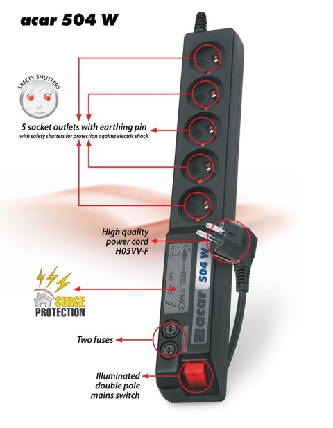 Listwa przeciwprzepięciowa Acar 504WF EMI/RFI (3m ; czarny) Listwa przeciwprzepięciowa Acar 504WF EMI/RFI (3m ; czarny)