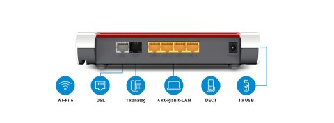 FRITZ!Box 7530 AX router bezprzewodowy Gigabit Ethernet Dual-band (2.4 GHz/5 GHz) Szary, Czerwony, Biały FRITZ!Box 7530 AX router bezprzewodowy Gigabit Ethernet Dual-band (2.4 GHz/5 GHz) Szary, Czerwony, Biały