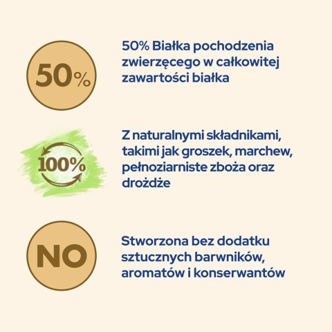 PURINA CAT CHOW Sterilized 1,5kg