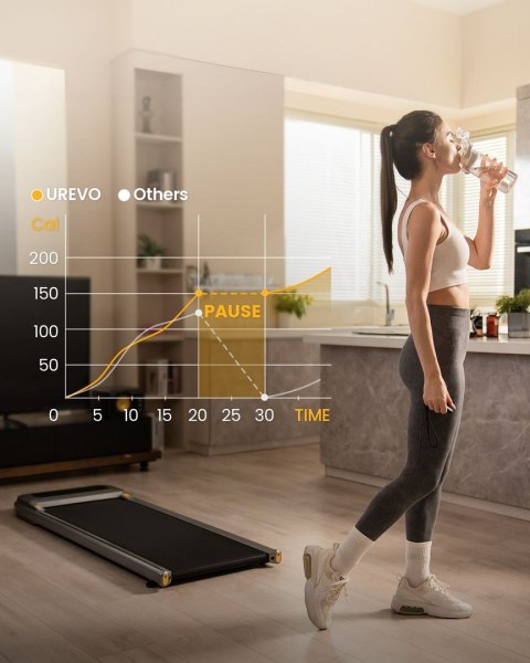 Bieżnia Urevo U1 Smart Walkingpad