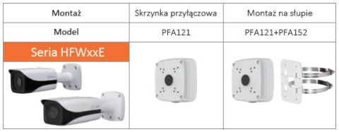 ADAPTER DAHUA PFA121