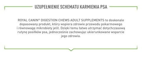ROYAL CANIN Digestion Adult Dog Supplements 160g