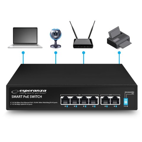 ESPERANZA SWITCH 6-PORTOWY POE 10/100M 60W SPINNER ENS105 ESPERANZA SWITCH 6-PORTOWY POE 10/100M 60W SPINNER ENS105